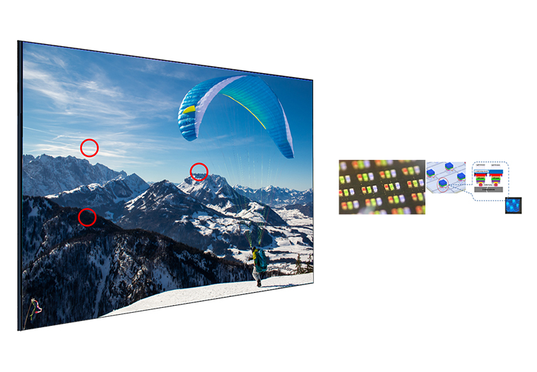 聊城室內P1.53LED電子顯示屏